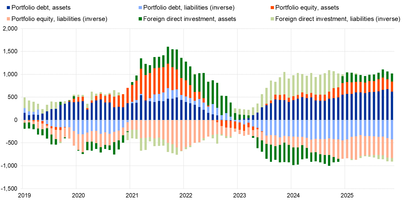 A graph of different colored lines

AI-generated content may be incorrect.