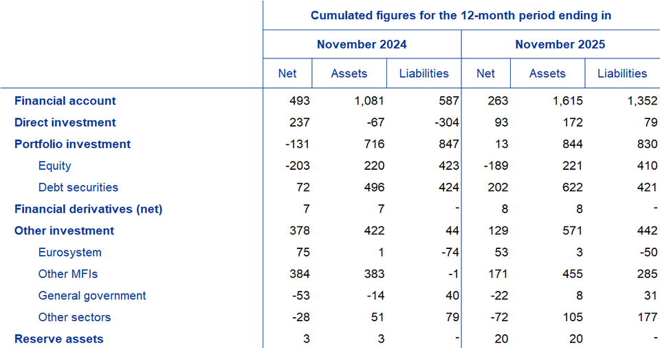 A screenshot of a computer screen

AI-generated content may be incorrect.