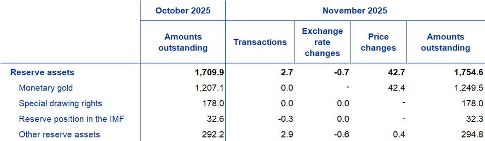 A screenshot of a white and blue report

AI-generated content may be incorrect.